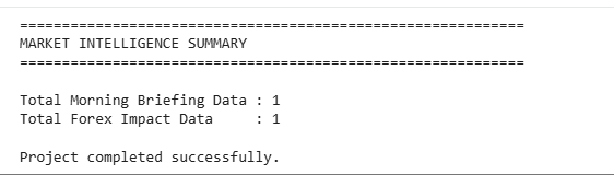 RESULT CELL 11