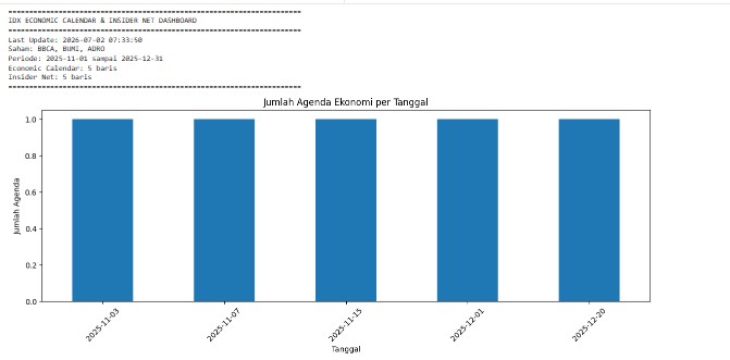 result 1