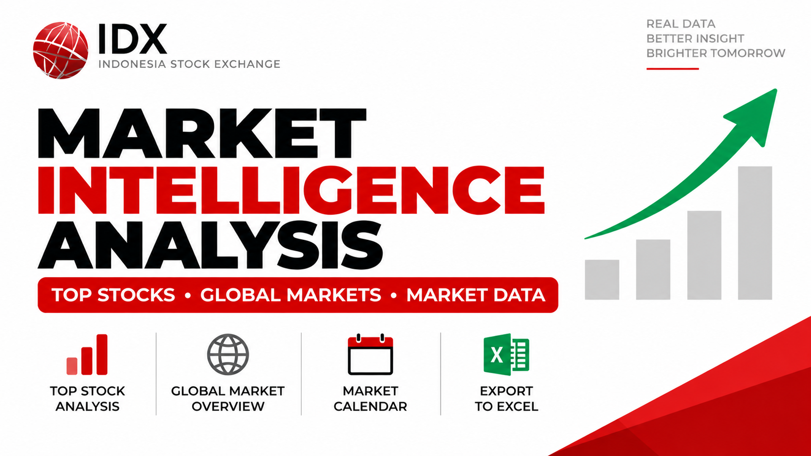IDX Market Intelligence Analysis Using Top Stocks Global Markets and Trading Data