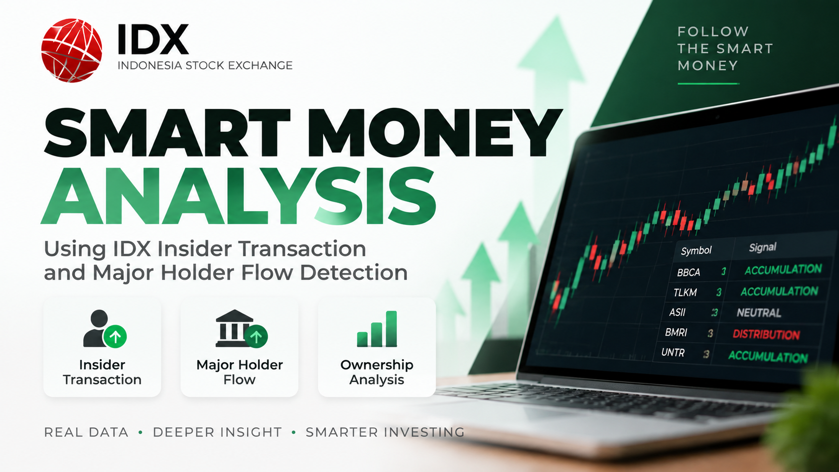Smart Money Analysis Using IDX Insider Transaction and Major Holder Flow Detection